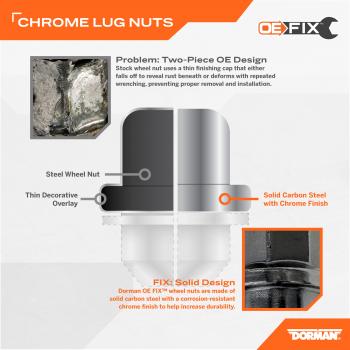 2016 Cadillac XTS Wheel Lug Nut Dorman 611011.1 image 3 of 4