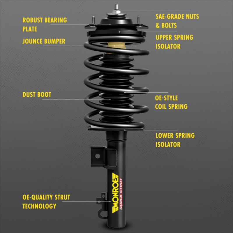 Monroe 271663R Suspension Strut and Coil Spring Assembly product image 3 of 8