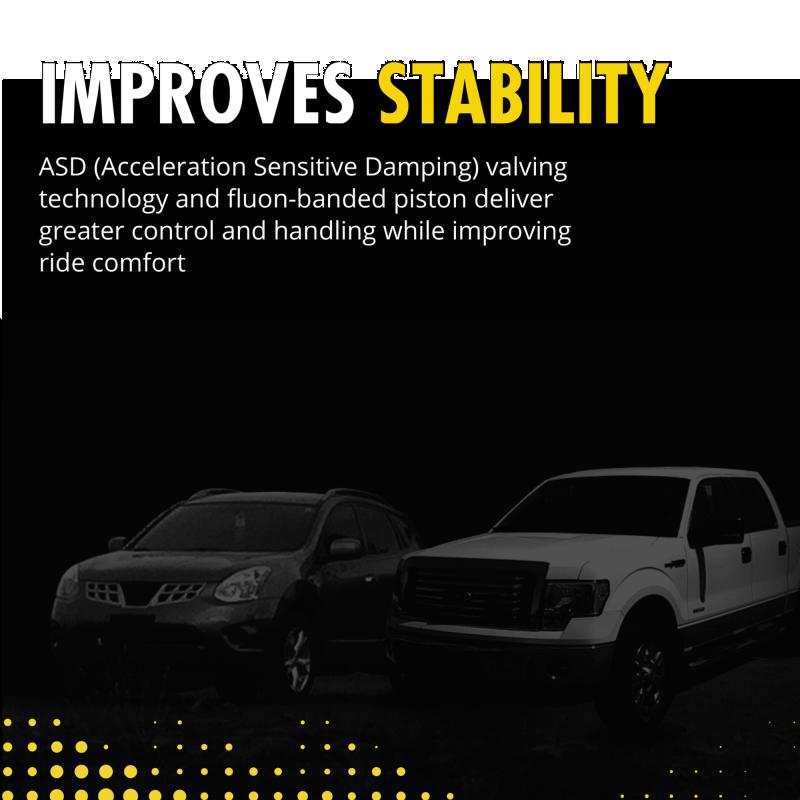 Monroe 37312 Shock Absorber product image 3 of 12