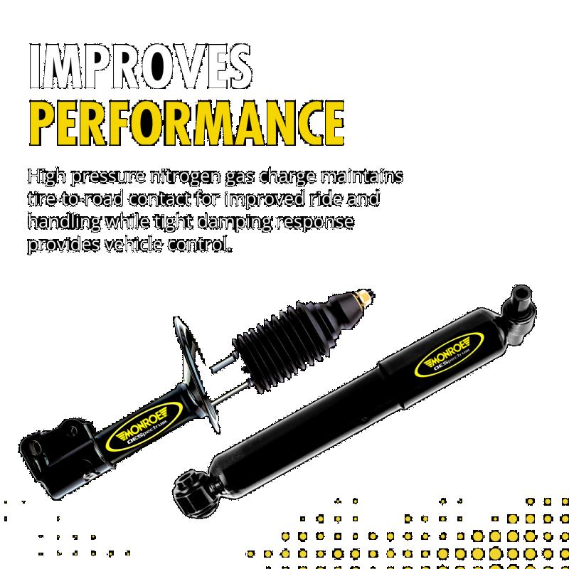 Monroe 71486 Suspension Strut product image 7 of 7