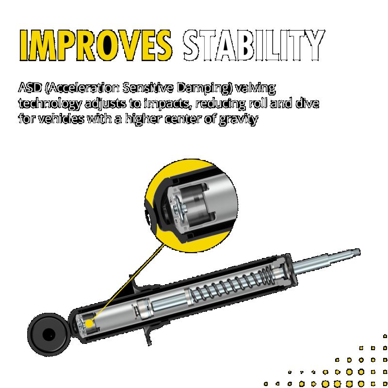 Monroe 911152 Shock Absorber product image 3 of 8