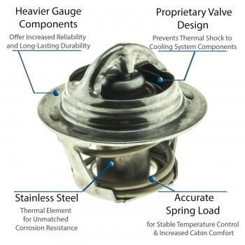 1991 Suzuki Swift Engine Coolant Thermostat MotoRad 5203180 image 3 of 4