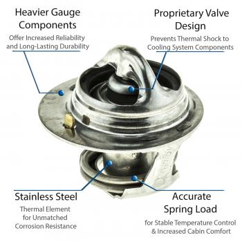 1991 Mazda MPV Engine Coolant Thermostat MotoRad 5240192 image 3 of 4