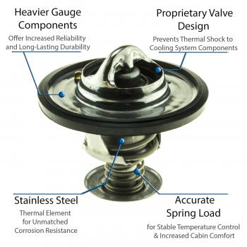 2002 Workhorse FasTrack FT1061 Engine Coolant Thermostat MotoRad 5265195 image 3 of 4