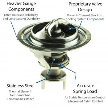 1998 Mercury Villager Engine Coolant Thermostat MotoRad 5268170 image 3 of 4