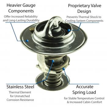 1995 Ford Probe Engine Coolant Thermostat MotoRad 5319180 image 3 of 4