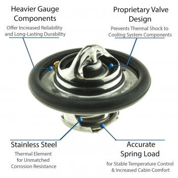 1993 Ford Ranger Engine Coolant Thermostat MotoRad 5333198 image 3 of 4