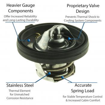 1996 Chrysler LHS Engine Coolant Thermostat MotoRad 5340195 image 3 of 4