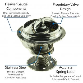 2007 Mercury Mariner Engine Coolant Thermostat MotoRad 5354192 image 3 of 4