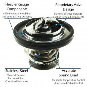 2011 Ram 2500 Engine Coolant Thermostat MotoRad 5416203 image 3 of 4