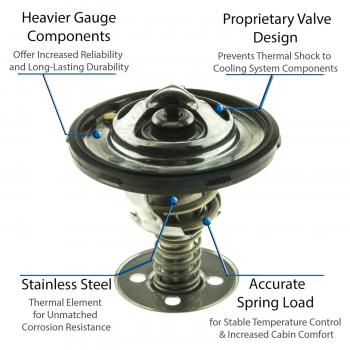 2000 Pontiac Firebird Engine Coolant Thermostat MotoRad 5456187 image 3 of 4