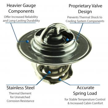 2000 Audi A4 Engine Coolant Thermostat MotoRad 5475190 image 3 of 4