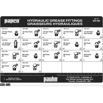 Hydraulic Fitting Assortment Kit gallery image