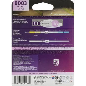 1999 Mitsubishi Montero Sport Headlight Bulb High Beam and Low Beam Philips 9003NGPB1 image 1 of 4