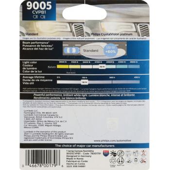 2004 Acura TL Daytime Running Light Bulb Philips 9005CVPB1 image 1 of 4