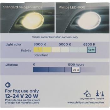 2013 Buick LaCrosse Fog Light Bulb Front Philips H11UEFLED image 1 of 4